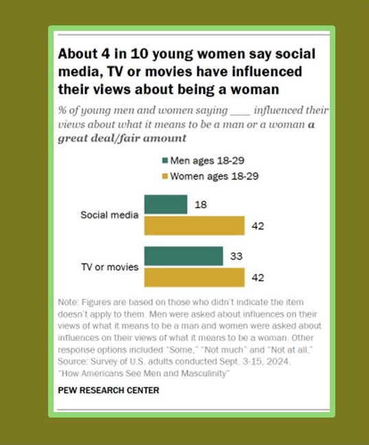 https://www.quantummedia.com/uploads/men%2C_women_social_media.jpg